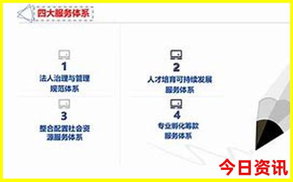 成都值得去的地方推荐